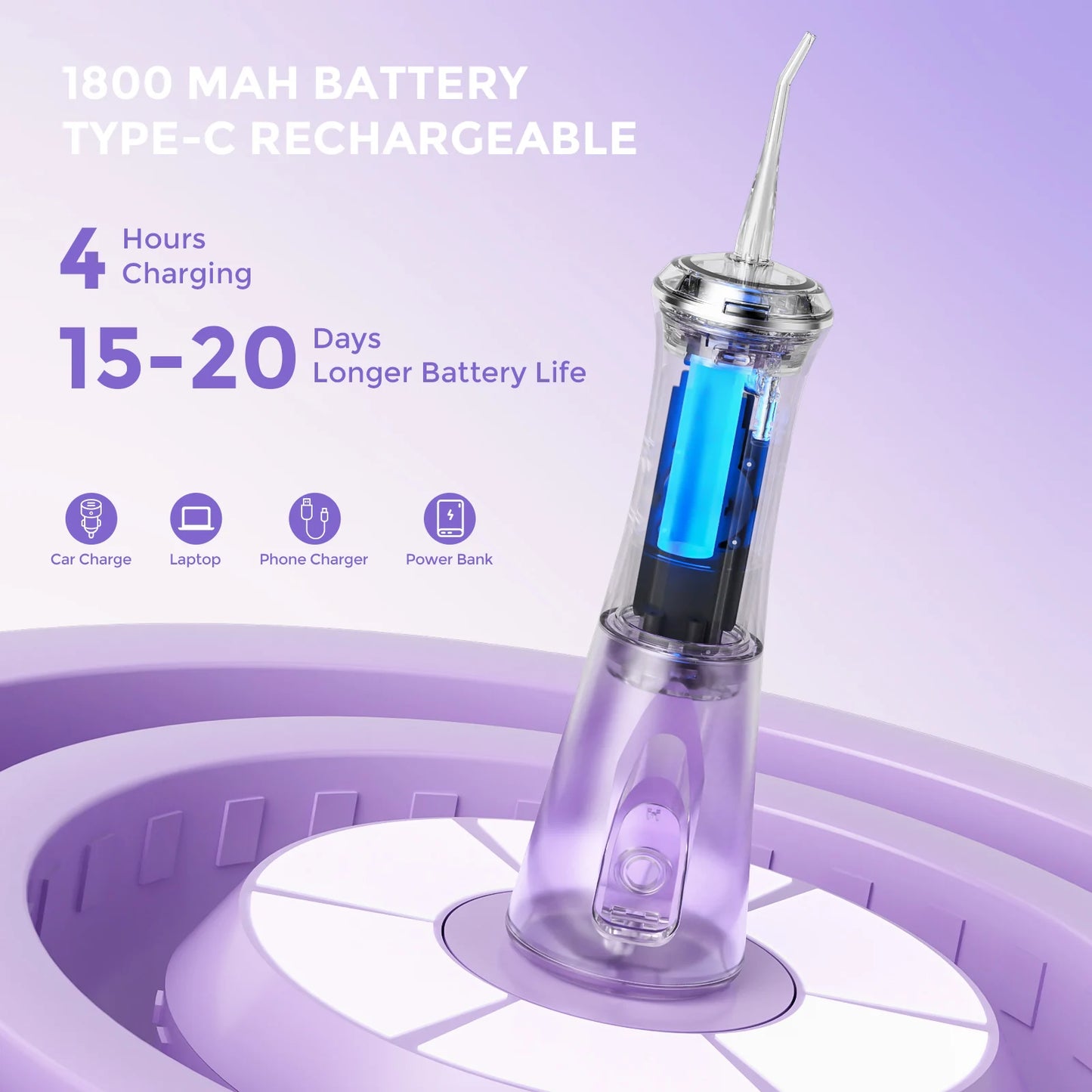 Oral Irrigator