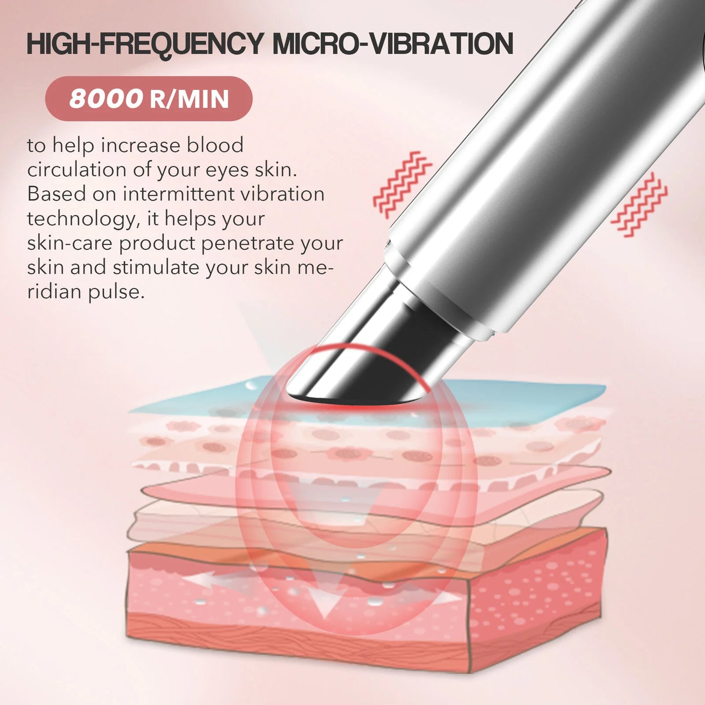 3-in-1 Eye Massager
