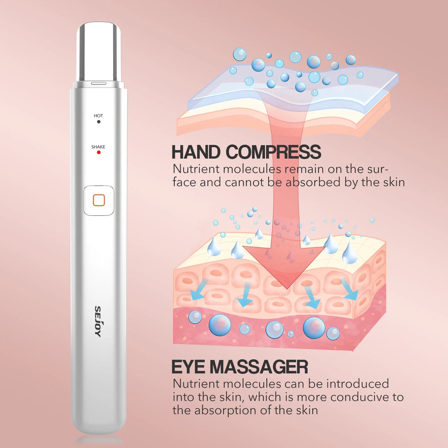 3-in-1 Eye Massager