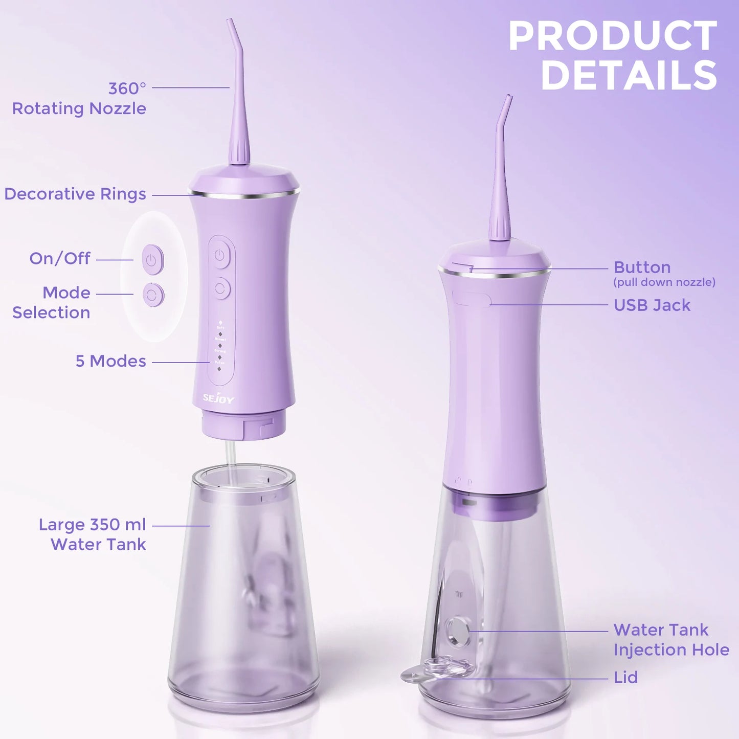 Oral Irrigator