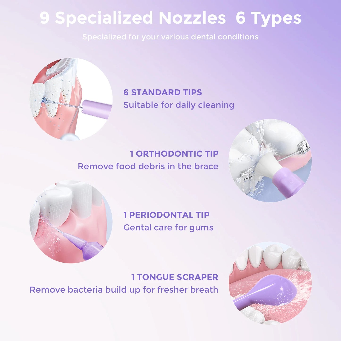 Oral Irrigator